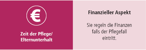 Pflege / Elternunterhalt Pflege / Elternunterhalt